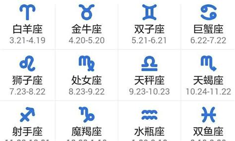 3.15什么星座|3月15日生的是什么星座